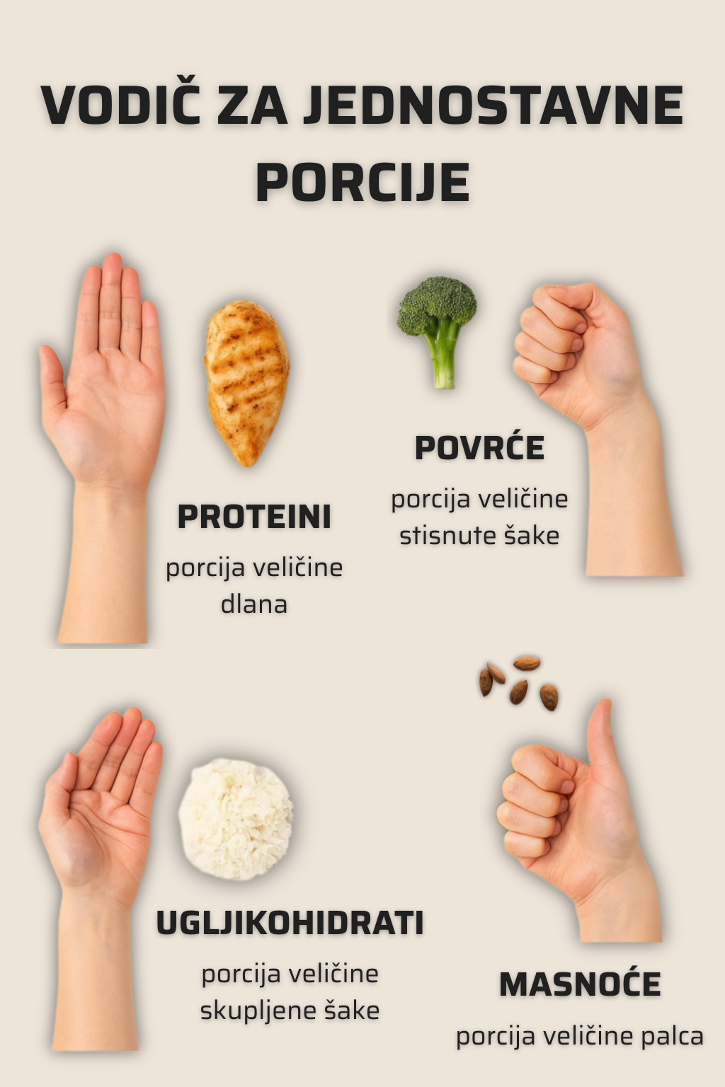 Kako složiti kvalitetan obrok ako ne važeš hranu?